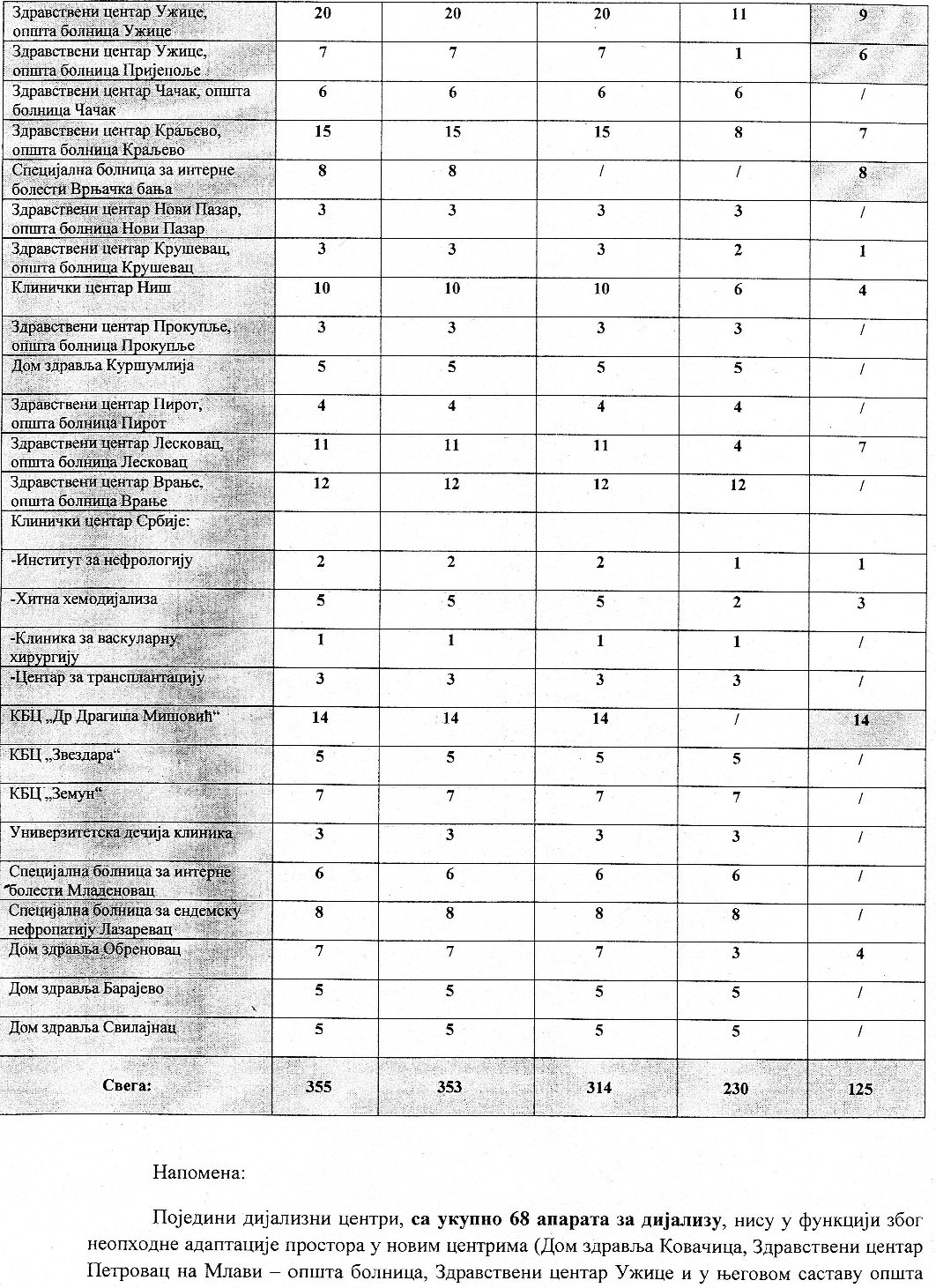 MZ_odgovr21februar2012_prilog strana 2